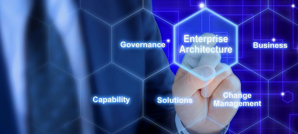 Enterprise Architecture